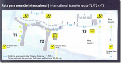 ブラジル サンパウロ グアルーリョス国際空港 第３ターミナル オープン 海外旅行現地情報 Otoa 一般社団法人 日本海外ツアーオペレーター協会